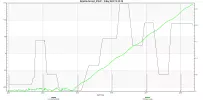 Nimiq2_27632 InclLonTime.webp Nimiq2_27632 InclLonTime.webp