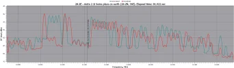 28.2E_CM180_IBUQ_optFor2G_skew 5deg.webp