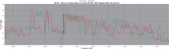 28.2E_CM180_IBUQ_optFor2G_skew 5deg.webp