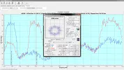 SES 6 @ 40.5W extended C band on 2.5m by Peon.webp SES 6 @ 40.5W extended C band on 2.5m by Peon.webp