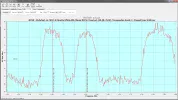 SES 6 @ 40.5W extended C band on 3.7m byPeon.webp SES 6 @ 40.5W extended C band on 3.7m byPeon.webp