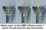 800px-LNB_1.webp