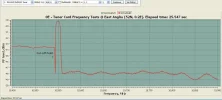 TBS6925 F Test_1.webp