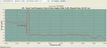 TBS6925 F Test_1.webp