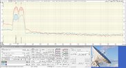 Ku ext. 12.6-13.40 GHz - KU ext IQ.jpg