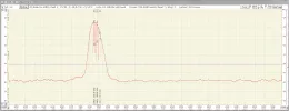 Spectrum IQmonitor 10-10.7 GHz - detail.webp