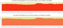 SignalMonitoring.webp