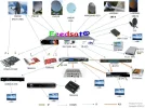 syno_feedsatweb.webp syno_feedsatweb.webp