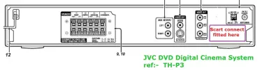 jvc th-p3.webp