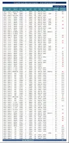 26.0E Table.webp 26.0E Table.webp