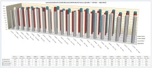 0.8W SMW vs C120 HighH.webp