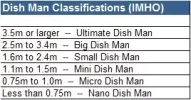 The Dish Men.webp The Dish Men.webp