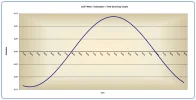 Inclined Orbit (24.5 West).webp Inclined Orbit (24.5 West).webp
