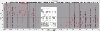 5.0W_10950-11700 VH_MIS with 110 dish__2020-01-22_14-17-35.webp