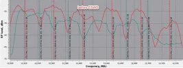 5.0W_12500-1750 HV before trps moved on E5WB.webp