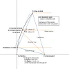 A33 sat dish calculator 3 .png A33 sat dish calculator 3 .png
