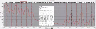 5.0W_10950-11700 VH_MIS with 110 dish__2020-01-22_14-17-35.webp