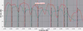 5.0W_12500-1750 HV before trps moved on E5WB.webp