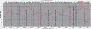 12500-12750 HV_spectrum with signal_2020-01-24_19-44-00.webp
