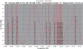 53.0E-RFScanV.webp
