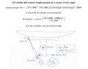 A33  Satellite Dish Actuator Length Equation for a certain USALS angle.png