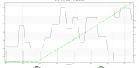 Nimiq2_27632_InclLonTime.png Nimiq2_27632_InclLonTime.png