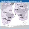 IS901-332-HEMI.webp IS901-332-HEMI.webp