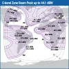 IS901-332-ZONE.webp IS901-332-ZONE.webp