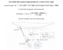 A33  Satellite Dish Actuator Length Equation for a certain USALS angle.png