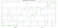 Nimiq2_27632_InclLonTime.png Nimiq2_27632_InclLonTime.png
