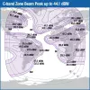 IS901-332-ZONE.webp IS901-332-ZONE.webp