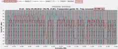 tbs6927 _19.2E_blindscan_BScan2_2020-07-25_14-00-13.webp
