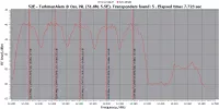 52.0E-RFScan.webp 52.0E-RFScan.webp