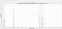 65° West - Ext Cband Ver. CS scan.webp