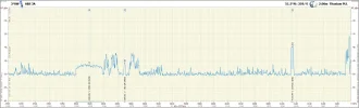 3.0W_CBand_IQM_VPol.webp