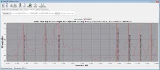 22,0° West 98.webp