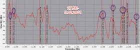 27.5W_snr dB_feb 2021.webp