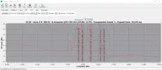23,5° Ost 19.webp