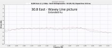 Wavey Line picture - 30.8E - Ext Ku..JPG