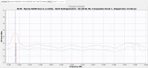 30.9 East Turksat - Extended Upper Ku. - 21st June 2021..webp 30.9 East Turksat - Extended Upper Ku. - 21st June 2021..webp