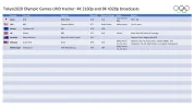 tokyo uhd 2020.webp