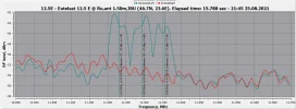 12.5W_10950-11700 HV_2021-08-25_21-48-25.webp