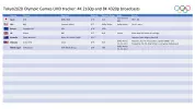 tokyo uhd 2020.webp