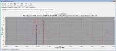 80.1° Ost 12.webp
