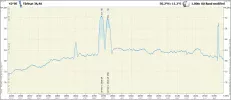 42°0E_2108101436_18230-19400 V.webp