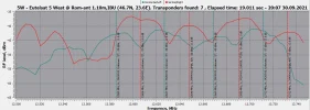 .0W_12500-12750 HV__2021-09-30_20-10-34.webp