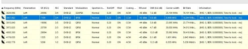 47.5 West. 3808 LHC. 7200. BISS Feed..JPG 47.5 West. 3808 LHC. 7200. BISS Feed..JPG