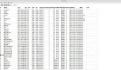 28.2E Channels.jpg 28.2E Channels.jpg