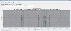42,0° Ost 60.webp