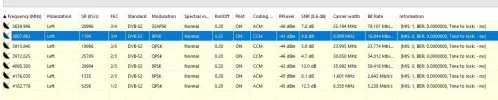 47.5 West. 3808 LHC. 7200. BISS Feed..JPG 47.5 West. 3808 LHC. 7200. BISS Feed..JPG